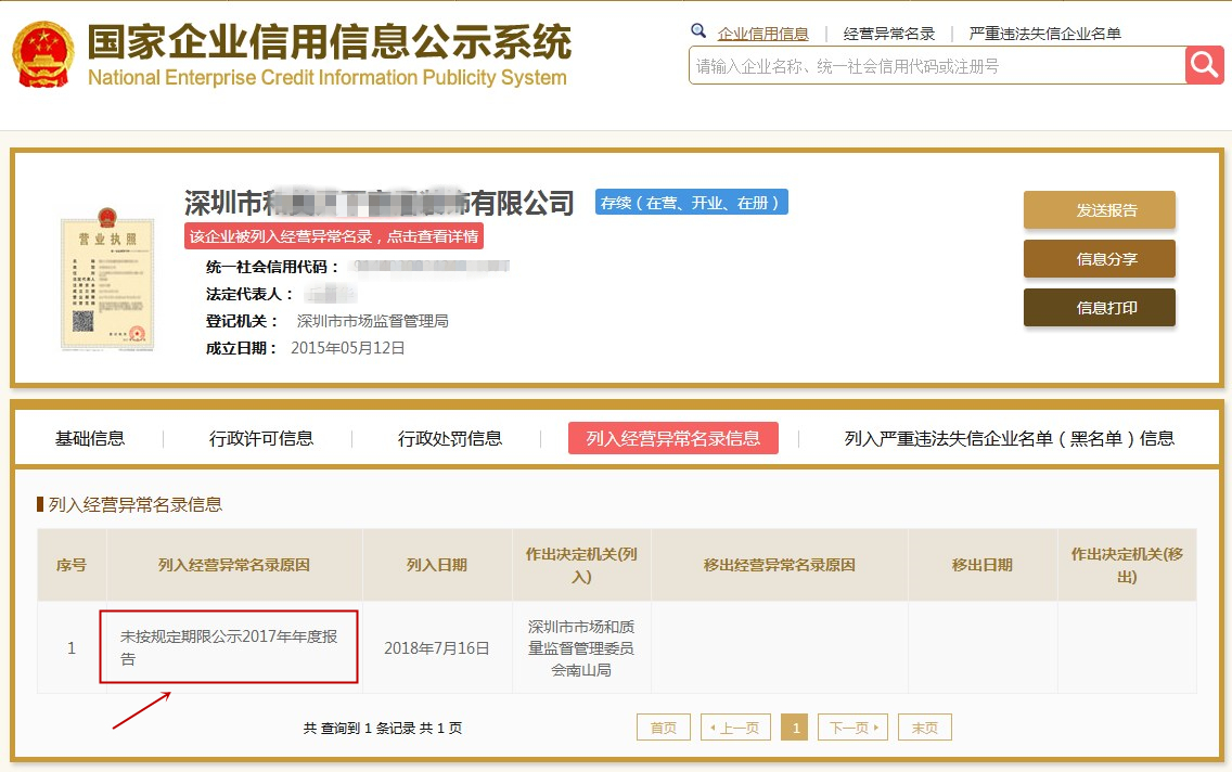 深圳公司年報如何補申報
